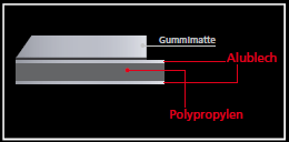 Alubicomp-2